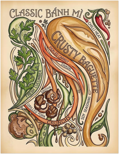 11x14 inch unframed Vietnamese sandwich poster inspired by classic banh mi street food. The print includes a crusty baguette, coriander, chilli, cucumber, pickled vegetables, daikon, grilled pork and soy seasoning. A useful medium size for kitchen wall art, café walls and dining room décor.