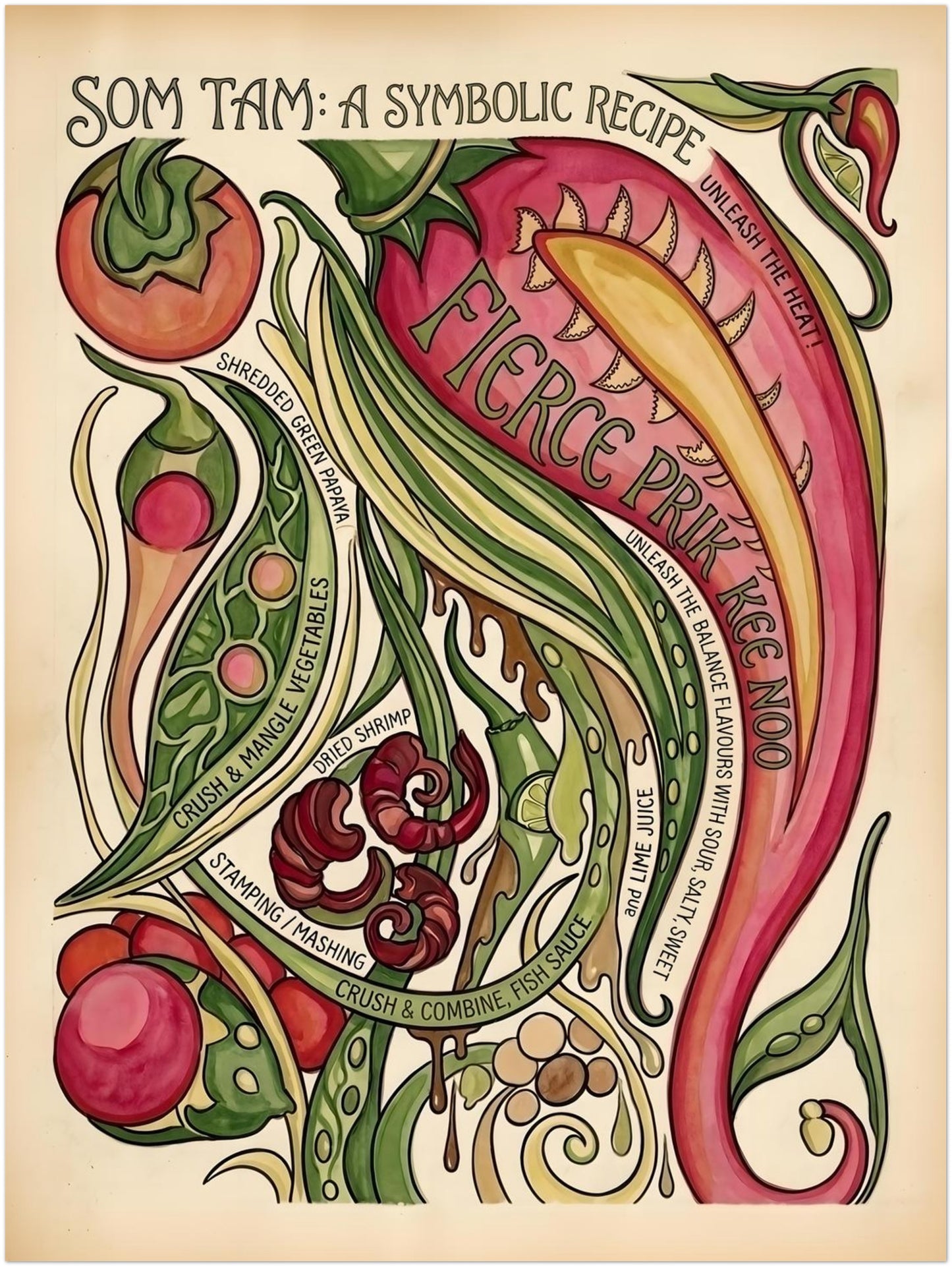 12x16 inch size preview of the unframed Som Tam Recipe Print, shown in a simple listing format against a white background. The artwork features a lively Thai food illustration with a curved red chilli, shredded green papaya, tomato, lime, dried shrimp and recipe lettering flowing through the composition. A clear product image for showing this colourful kitchen wall art print and Thai cuisine poster in a mid-size format.