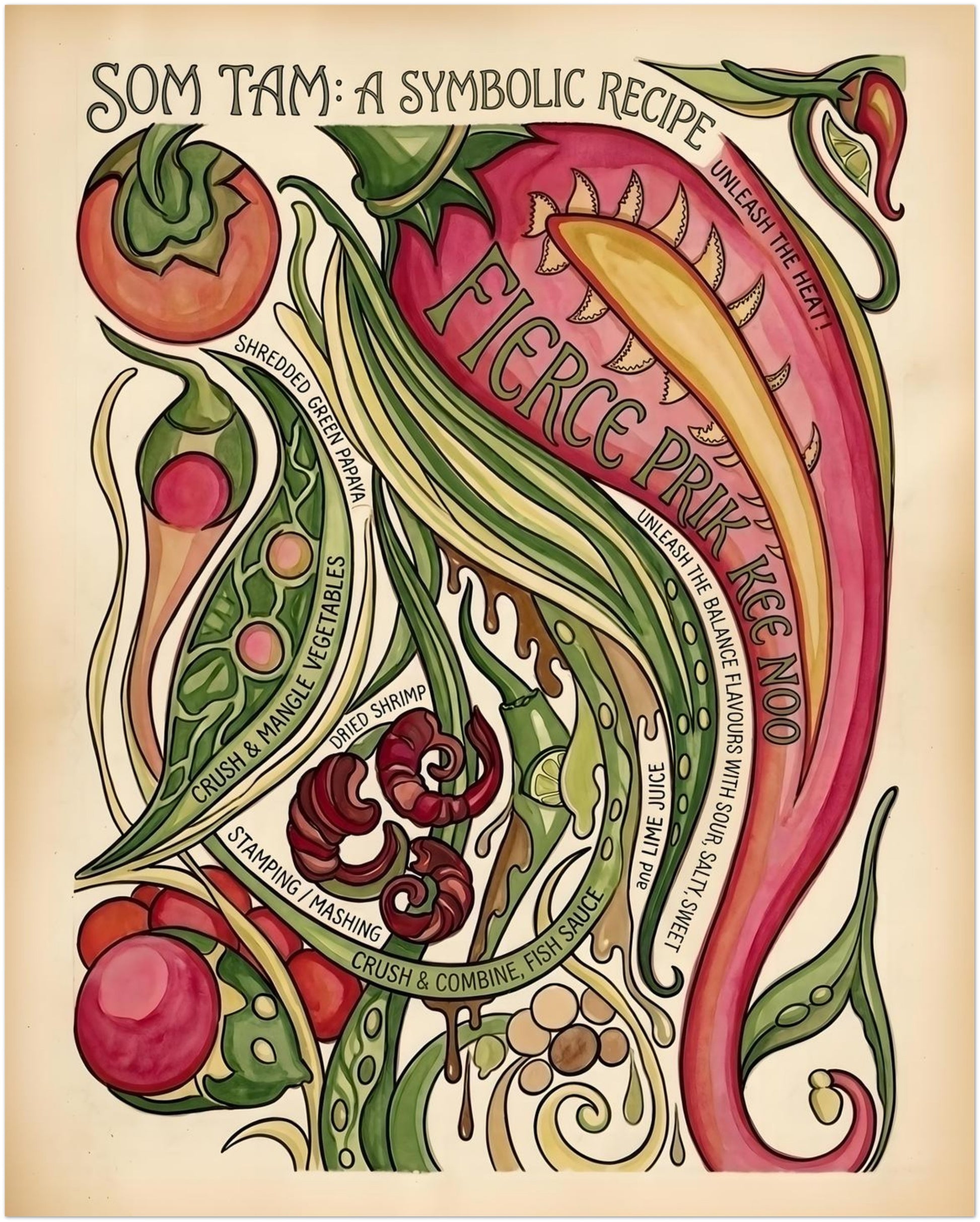 8x10 inch product preview of the Som Tam Recipe Print, shown as an unframed vertical Thai food wall art design on a plain white background. The artwork features a large red chilli, green papaya strips, tomato, lime, dried shrimp and flowing recipe text in a bold illustrated layout. This size image helps show the full composition clearly for anyone looking for a som tam poster, recipe print or Thai kitchen wall art.