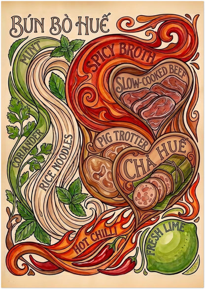 8x12 unframed Bun Bo Hue print featuring hand-drawn Vietnamese noodle soup ingredients, including rice noodles, mint, coriander, chilli, lime, beef, pig trotter and chả Huế sausage. A slim food poster size for kitchens, dining rooms, Asian kitchen decor or a compact gallery wall.