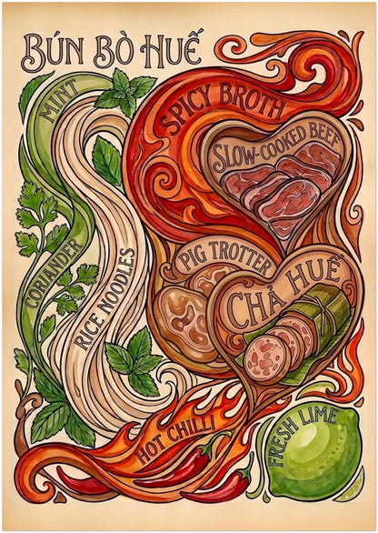 A0 unframed Bun Bo Hue poster with a large vintage Vietnamese food design showing rice noodles, mint, coriander, lime, chilli, slow-cooked beef, pig trotter and chả Huế sausage. A bold oversized noodle soup print for kitchen wall art, restaurant decor, cafe walls or food lovers.
