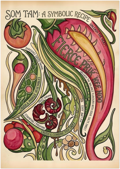 A3 size product image of the unframed Som Tam Recipe Print displayed on a plain white background. The vertical artwork features a detailed illustrated Thai food composition with a large red chilli, green papaya strands, tomato, lime, dried shrimp and recipe text built into the flowing design. This preview helps show the full look of the print in a smaller format for Thai kitchen wall art, recipe prints and food-themed interiors.